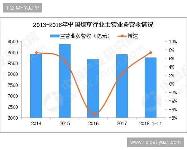 劲浪体育数据决策系统在体育俱乐部管理中的实际应用案例与未来发展趋势分析